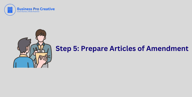 Prepare Articles of Amendment